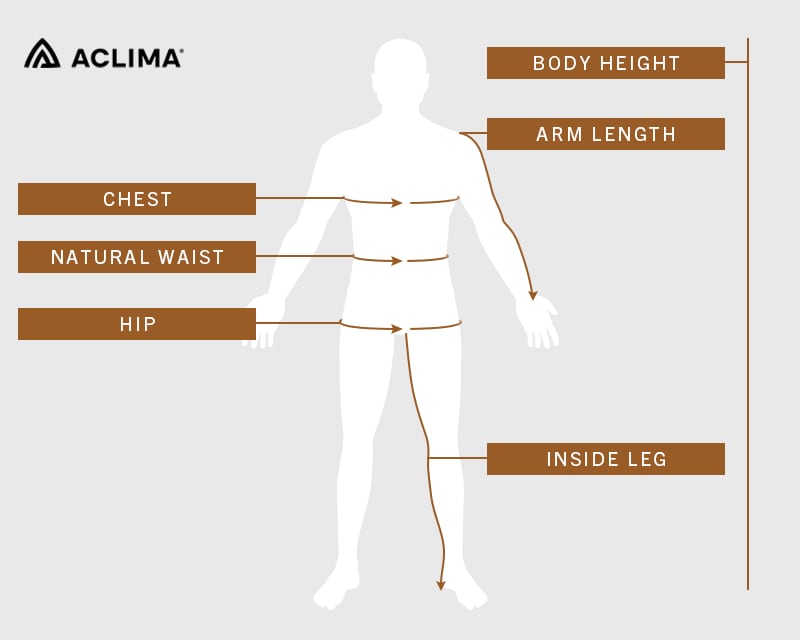 acclima measurements